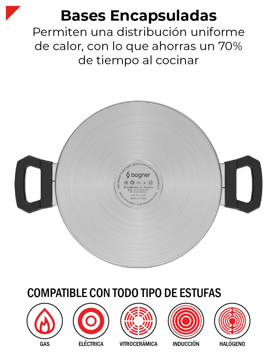 Olla presión especialidad y ollas 4