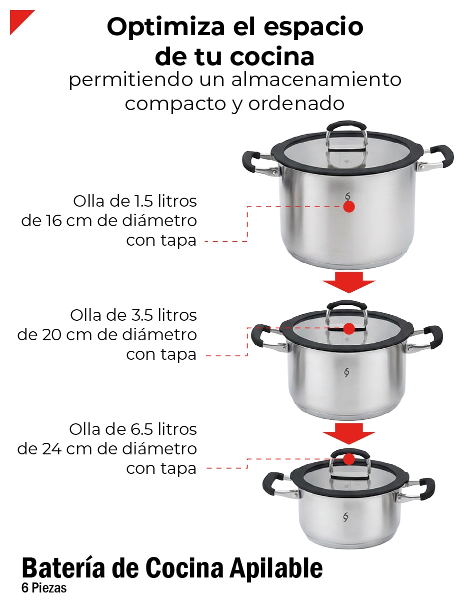 Batería de cocina bcps06ap de acero inoxidable antiadherente sin antiadherente 3 piezas 5