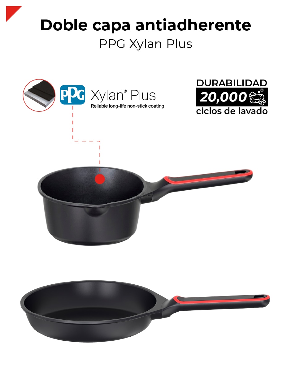 Batería de cocina bcps08bk de aluminio fundido antiadherente titanio 8 piezas 2