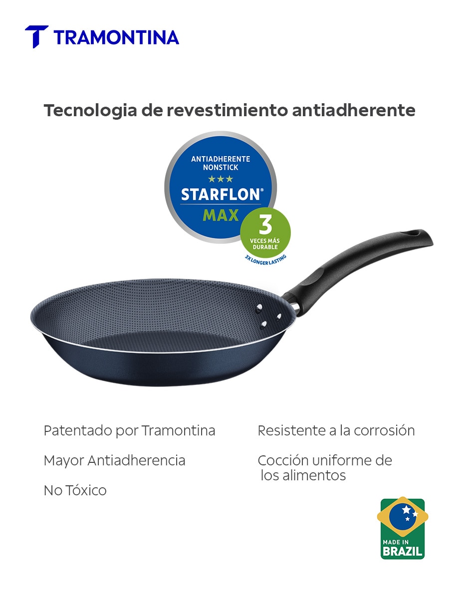 Set de sartenes de Aluminio 3 piezas 3