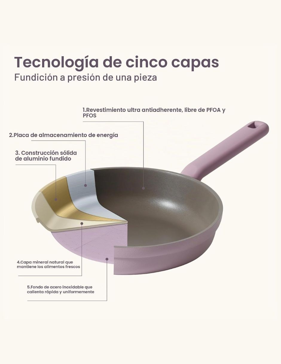 Batería de cocina healthy kitchen de aluminio antiadherente sin pfoa 17 piezas 3