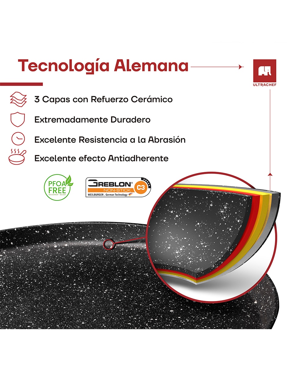 Batería de cocina de cerámica antiadherente sin pfoa 12 piezas 4