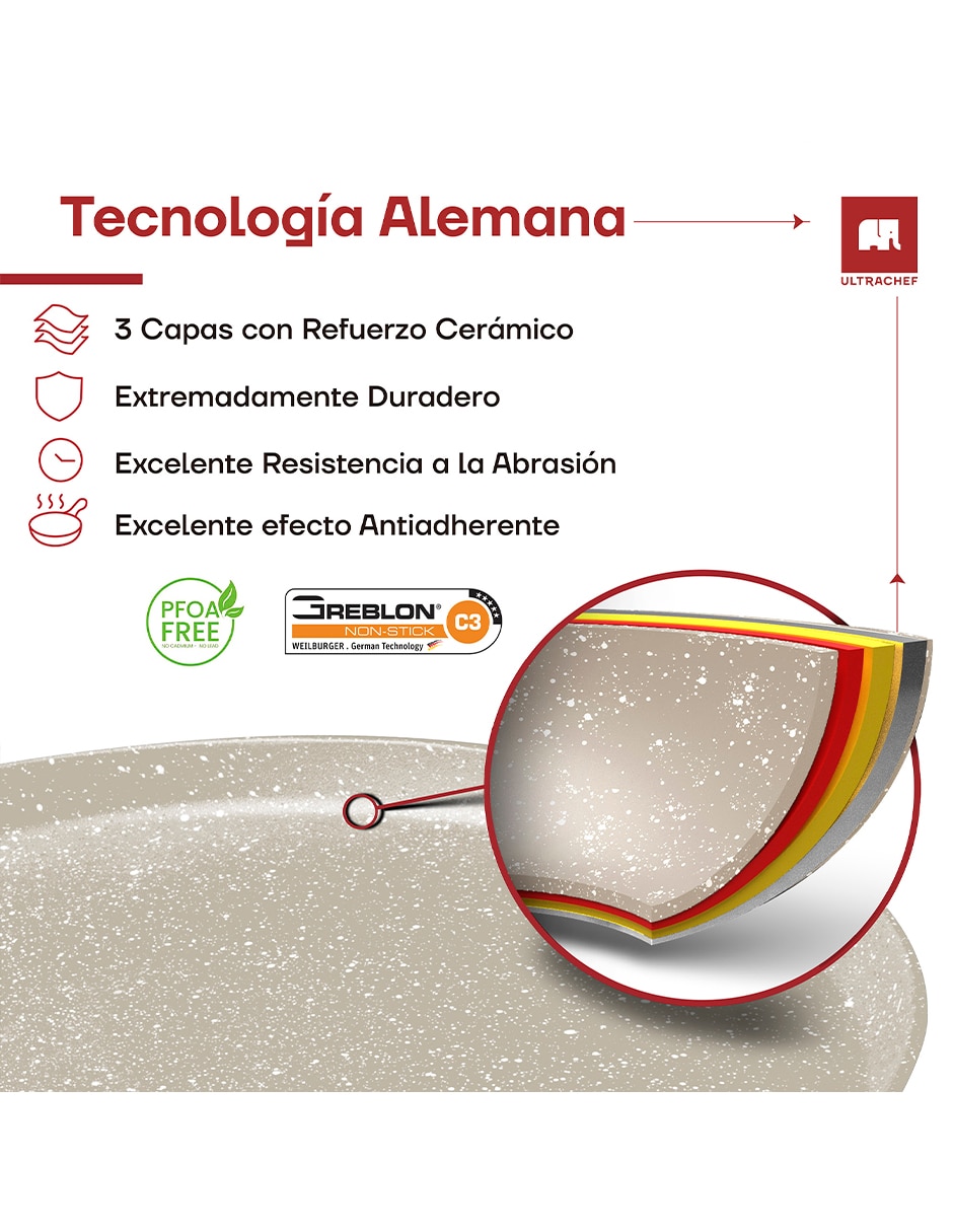 Batería de cocina de cerámica antiadherente sin pfoa 12 piezas 4