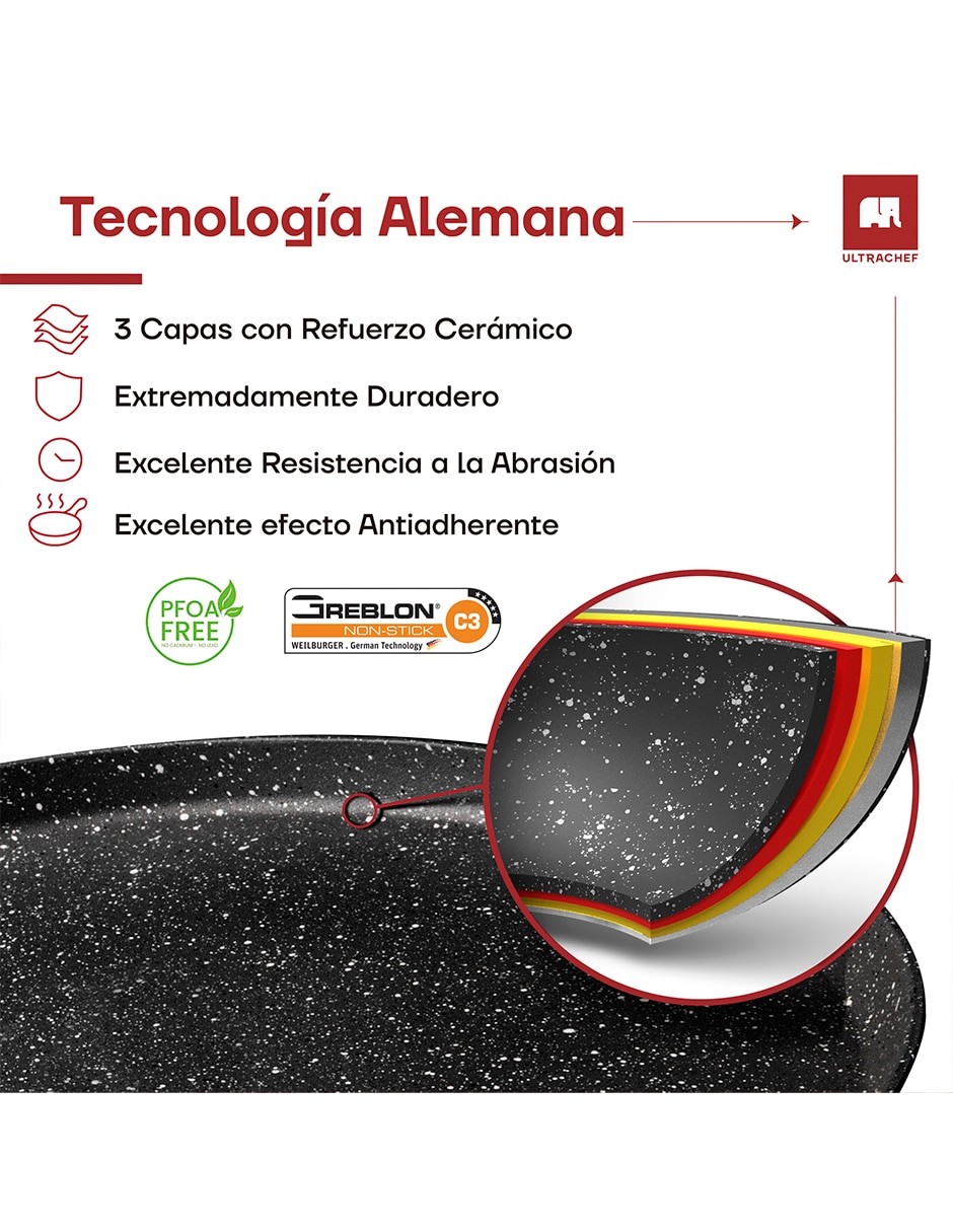 Set de sartenes de cerámica 3 piezas 4