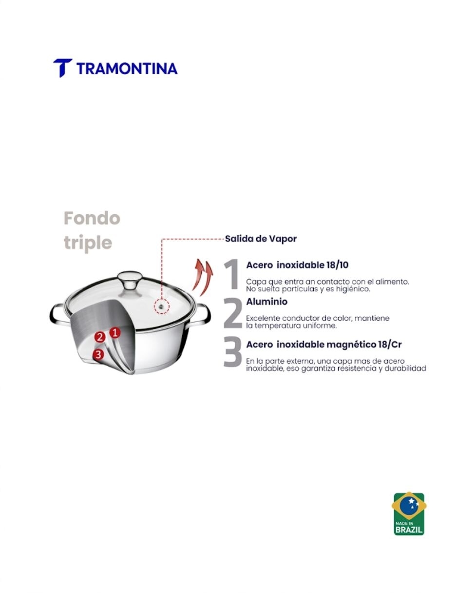 Batería de cocina de Acero inoxidable antiadherente Sin antiadherente 3 piezas piezas 3