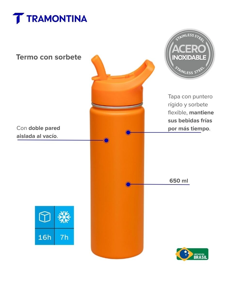 Termo doble pared de Acero inoxidable con tapa Rosca 4
