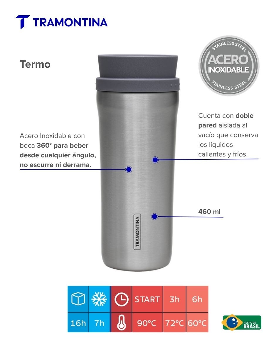 Termo doble pared de Acero inoxidable con tapa Rosca 3