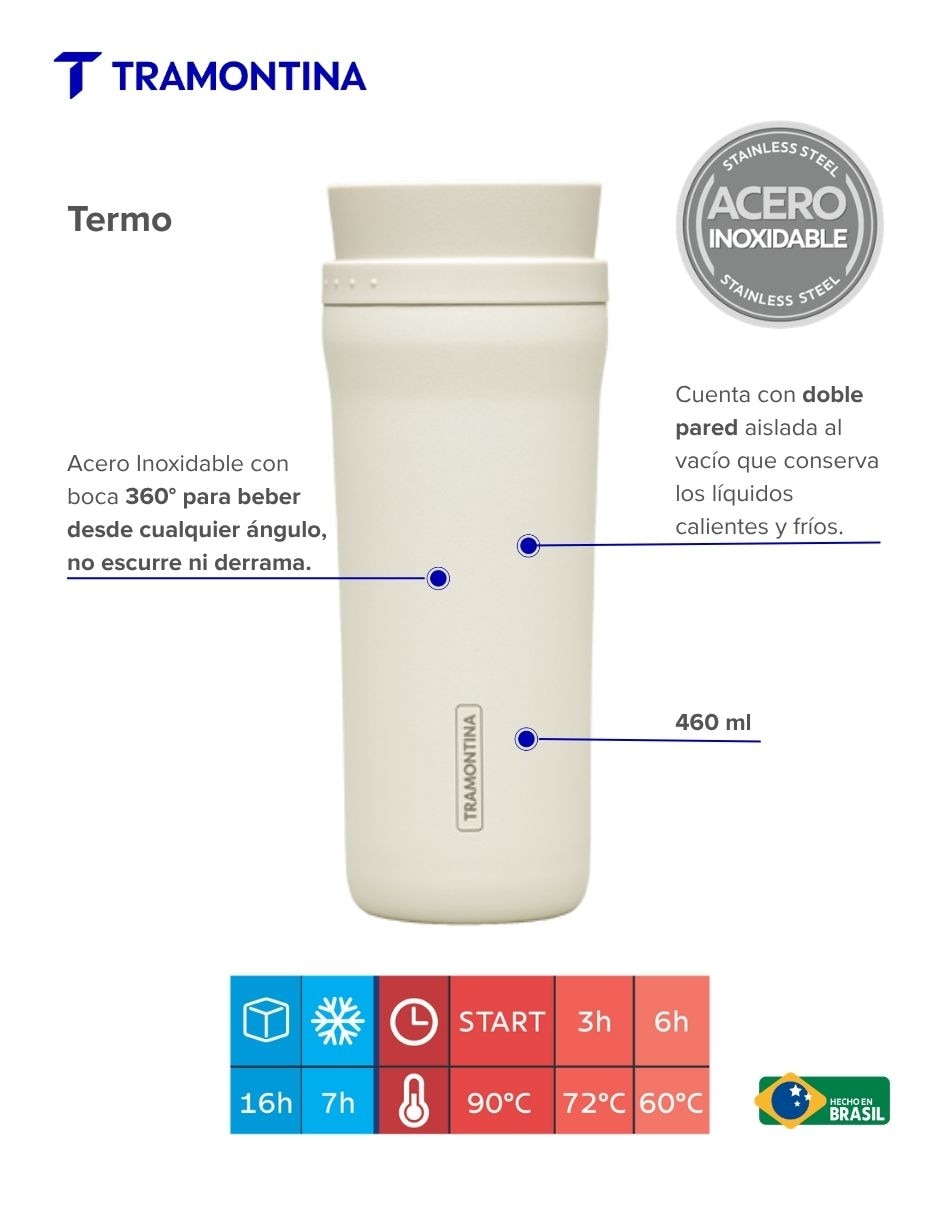Termo doble pared de Acero inoxidable con tapa Rosca 3