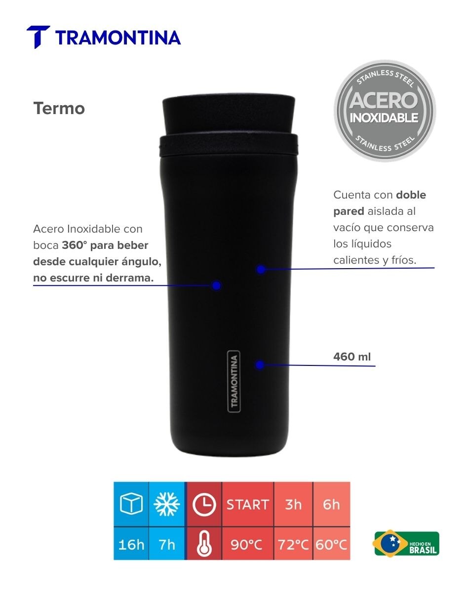 Termo doble pared de Acero inoxidable con tapa Rosca 2
