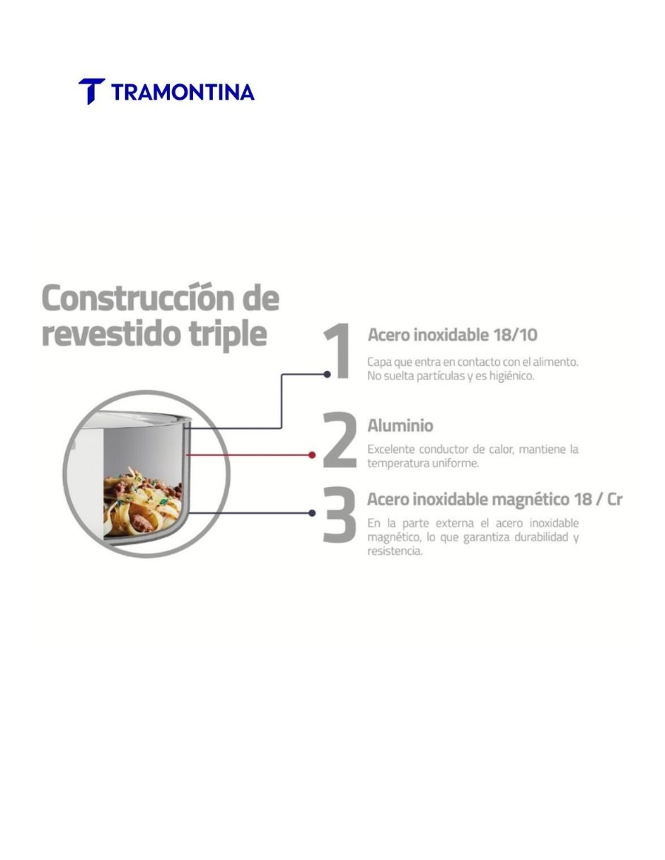 Set de sartenes de Acero inoxidable 2 piezas 3