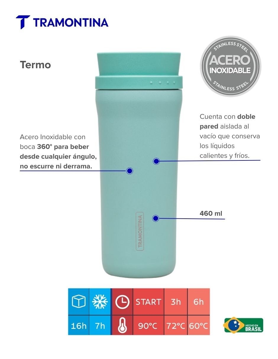 Termo doble pared de Acero inoxidable con tapa Rosca 2