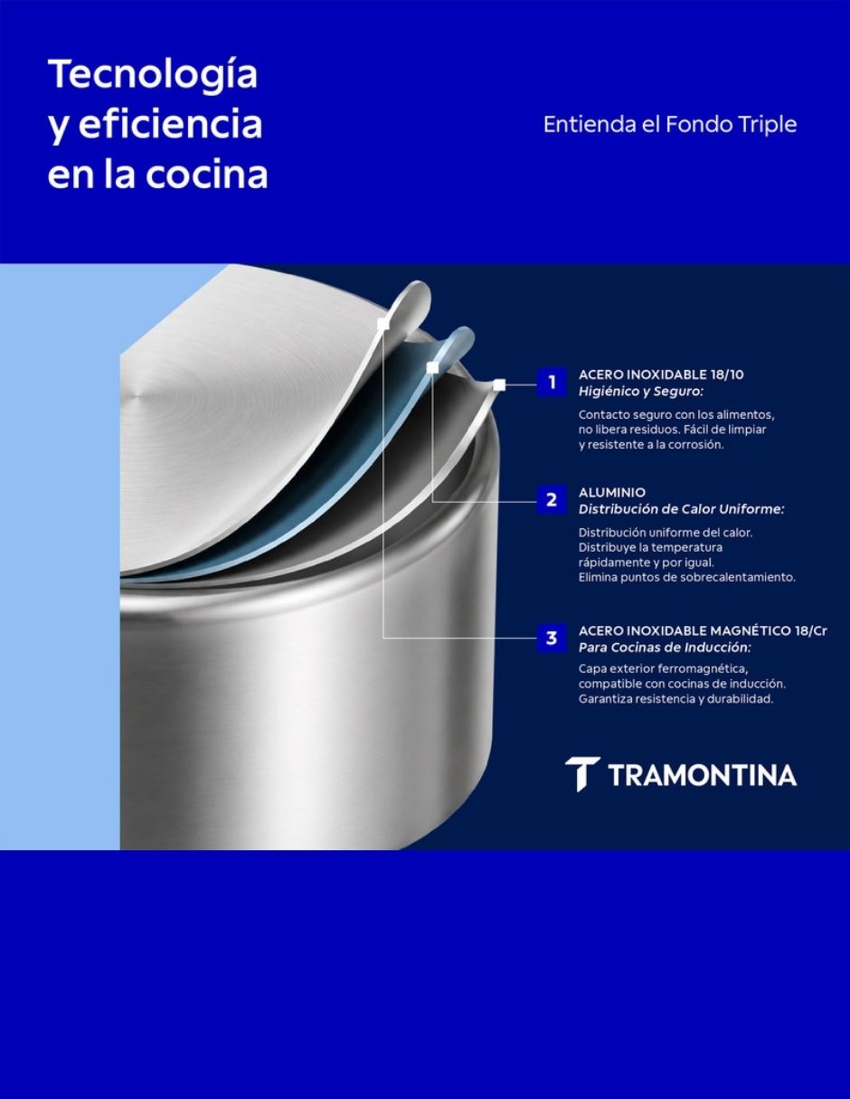 Olla 4