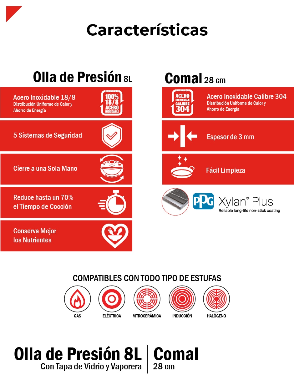 Set olla de presión 3