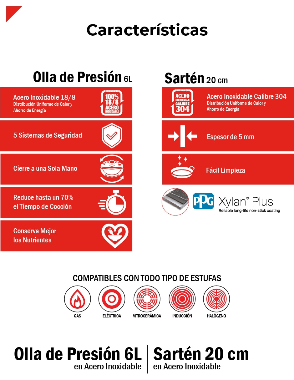 Set olla de presión sin familia 2