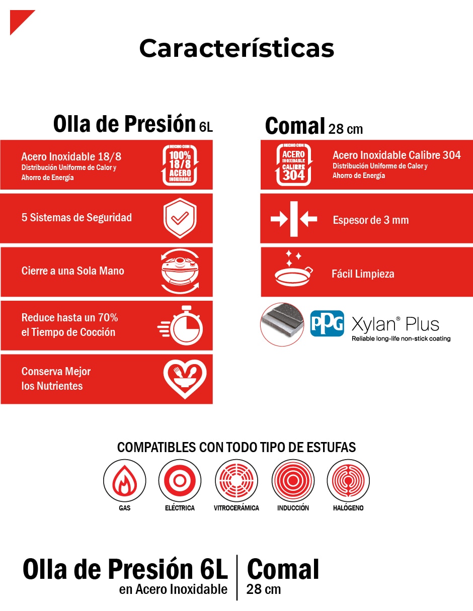 Set olla de presión sin familia 2