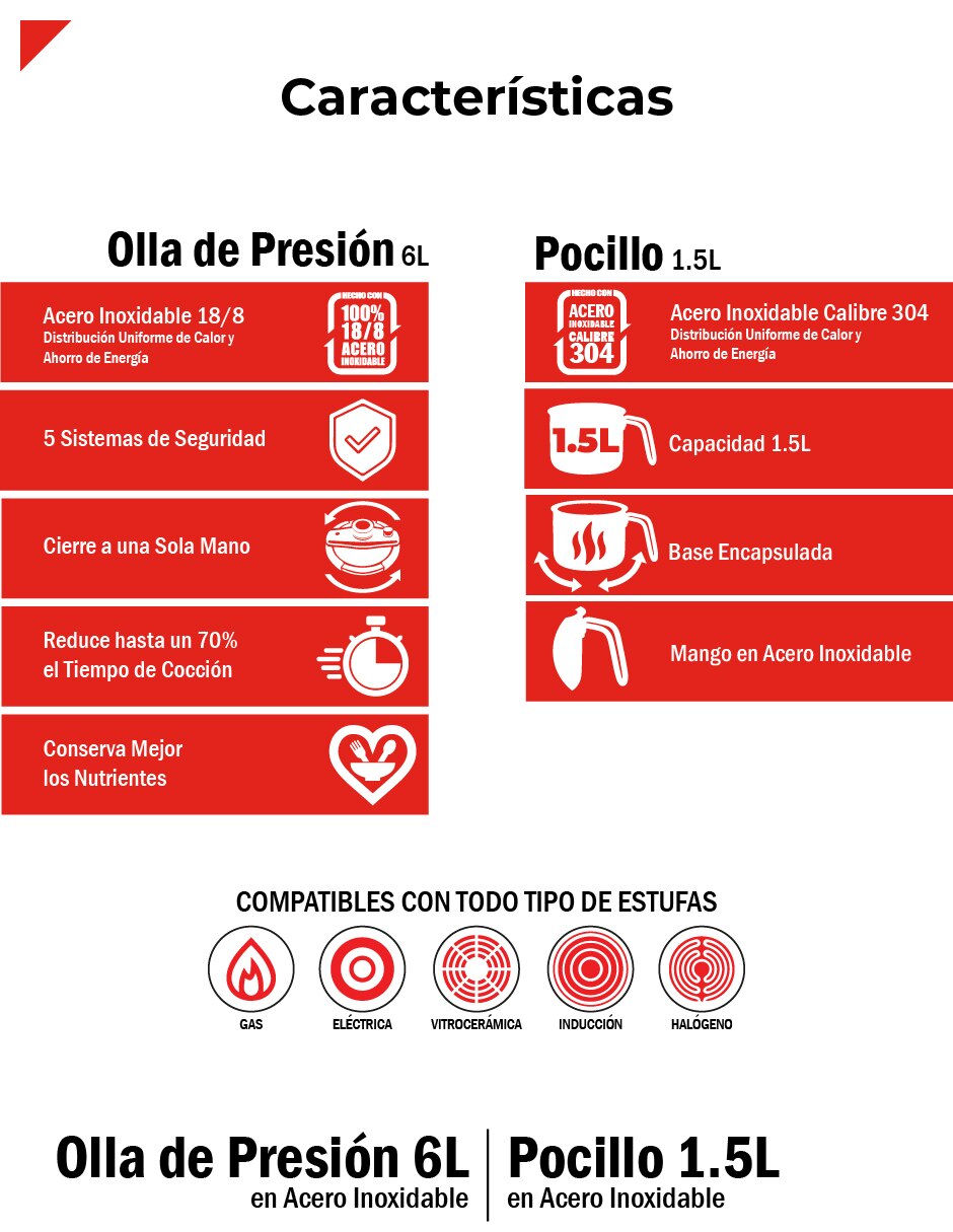 Set olla de presión sin familia 2