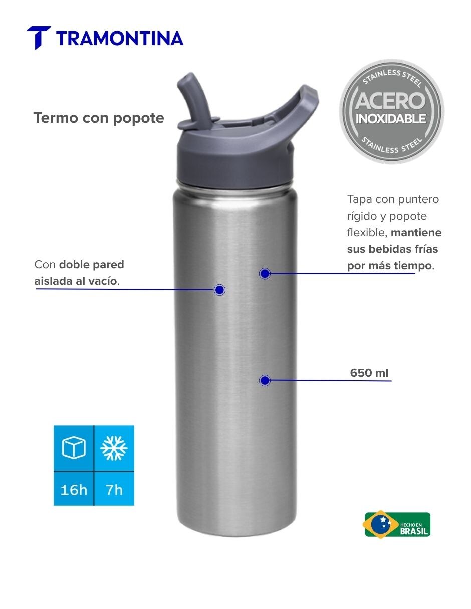 Termo doble pared de Acero inoxidable con tapa Rosca 2