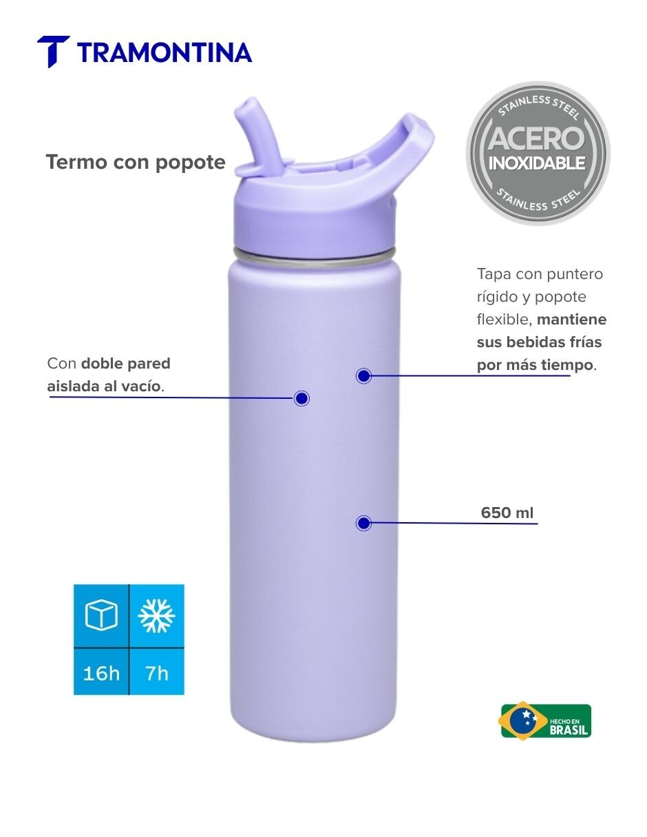 Termo doble pared de Acero inoxidable con tapa Rosca 4