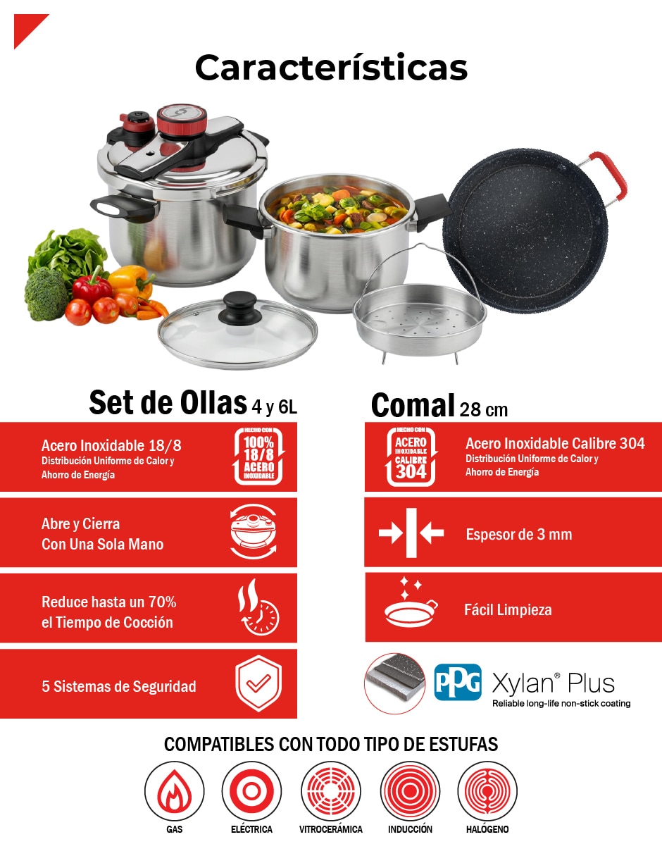 Set olla de presión 2