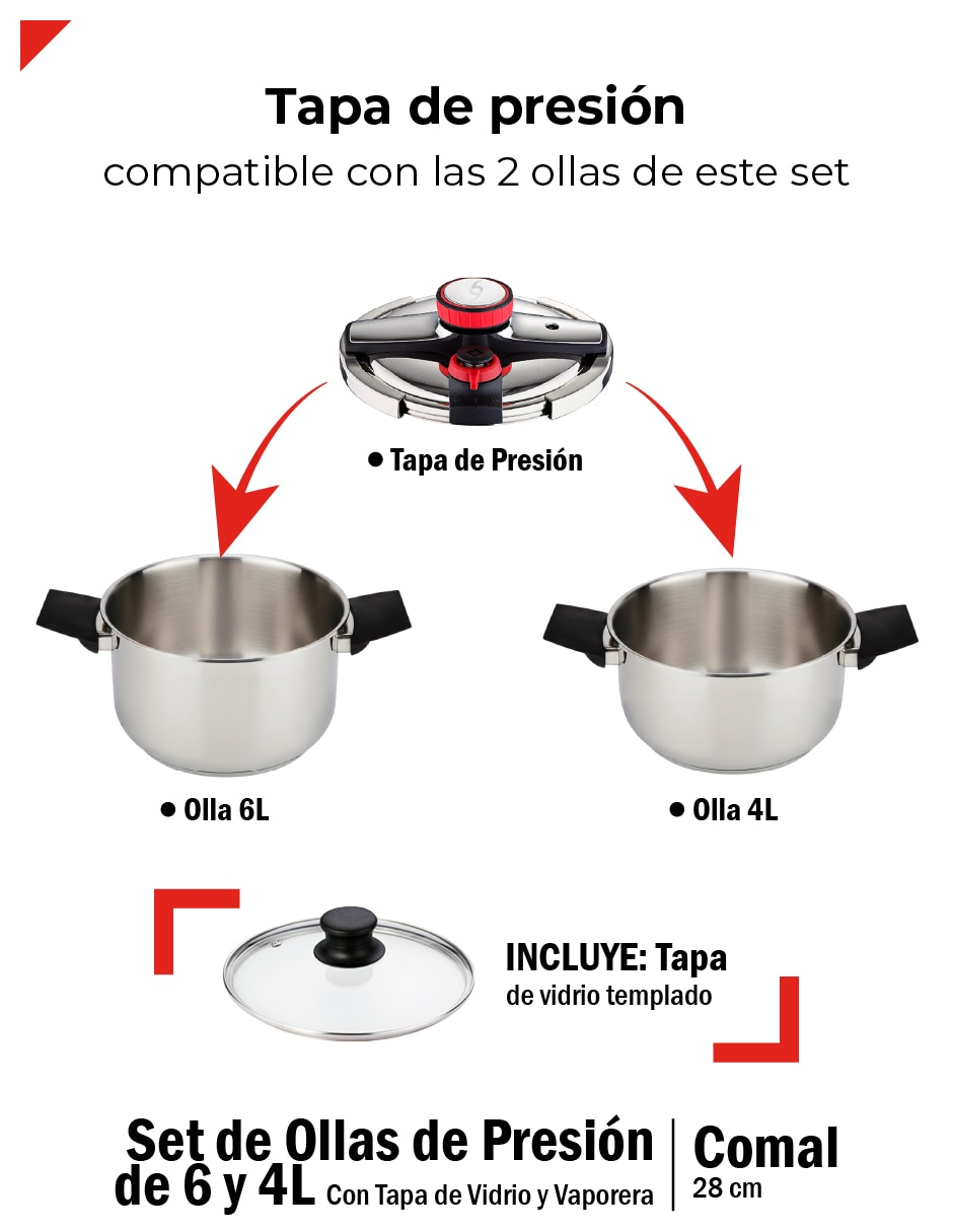 Set olla de presión 9