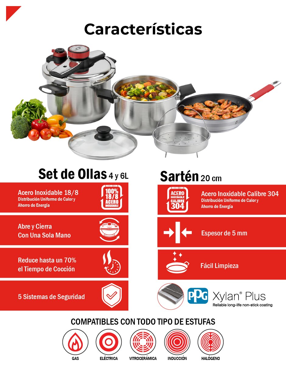 Set olla de presión sin familia 2