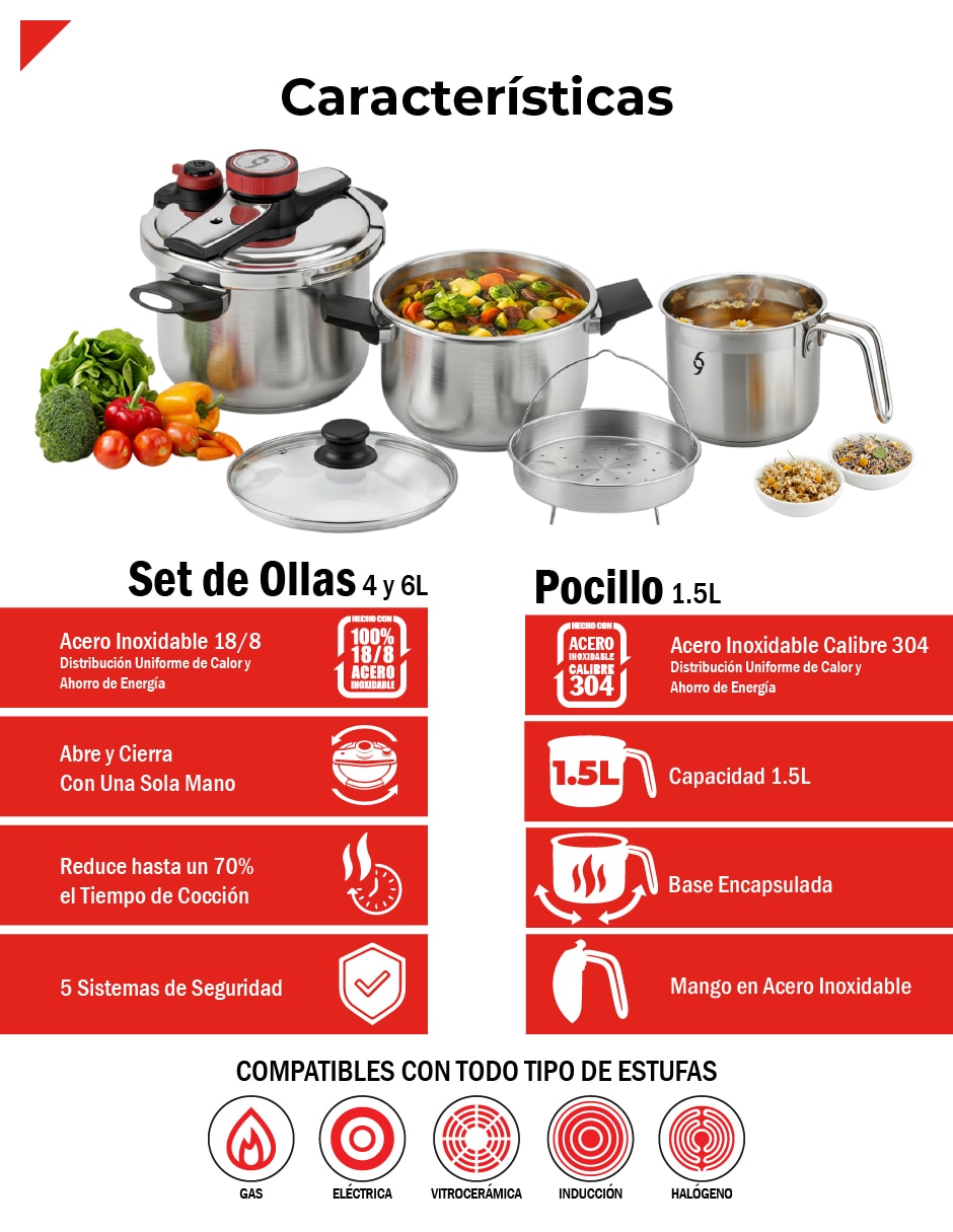 Set olla de presión sin familia 3