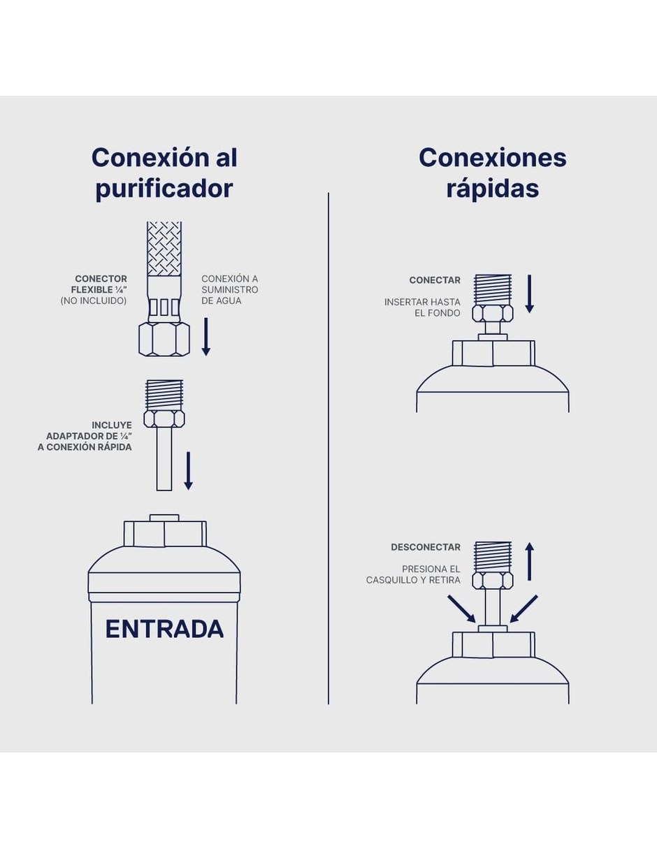 Repuesto filtro agua Carbón activado granular 293374 2