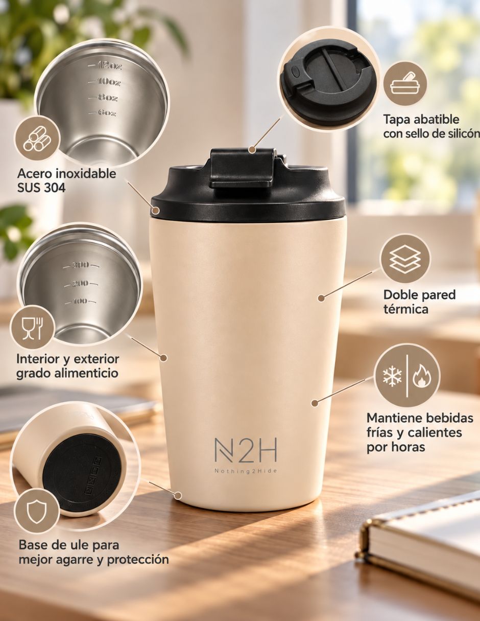 Termo doble pared de Acero inoxidable N2H Essentials con tapa Flip top