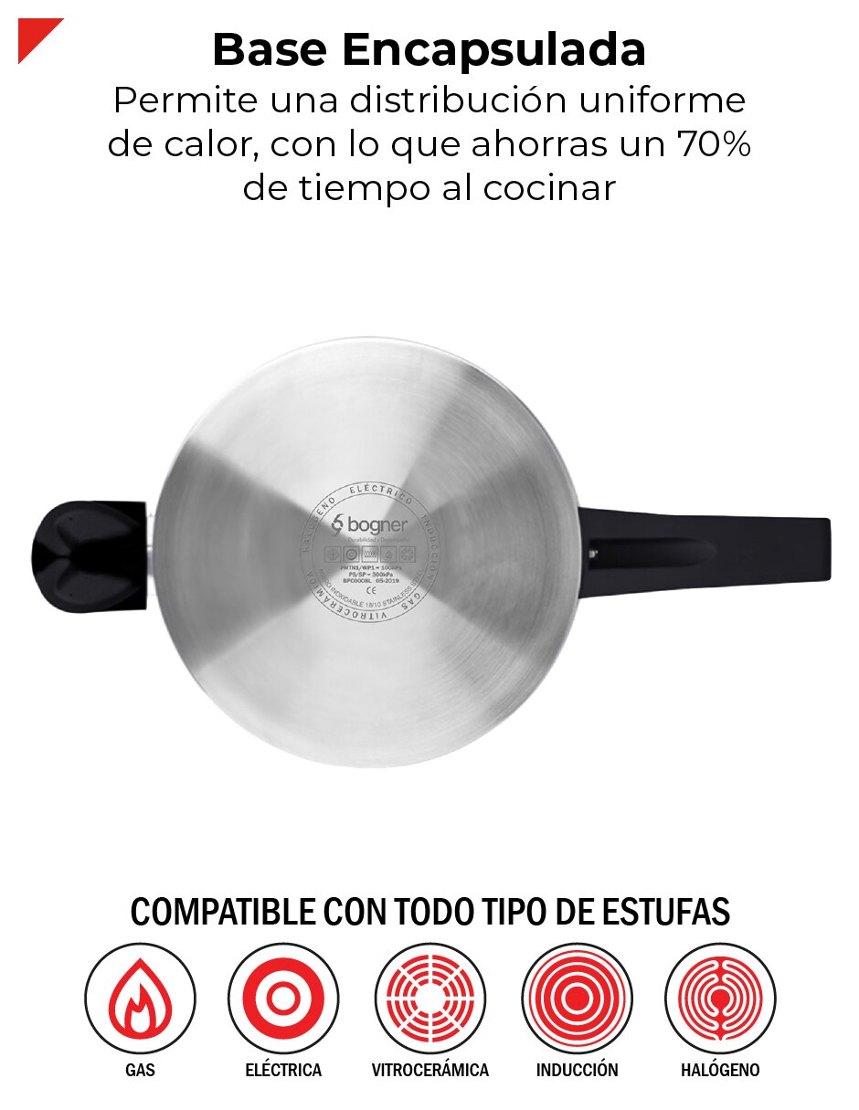 Olla presión sin familia 8